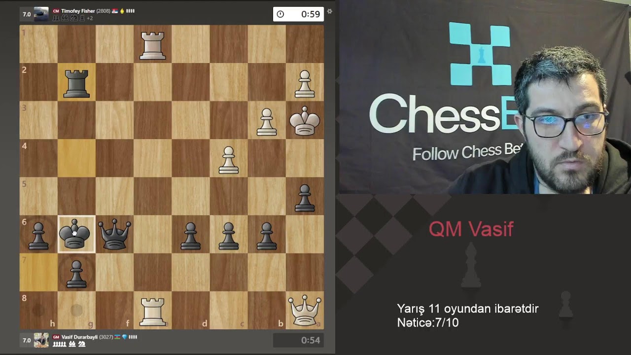 Titled Tuesday 03.03.2026