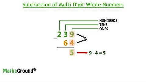 Pre algebra - Subtraction of multi digit Numbers