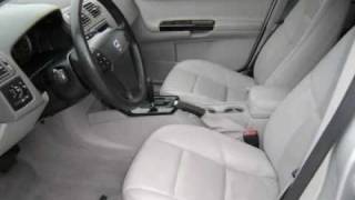 2007 Volvo S40 Houston TX