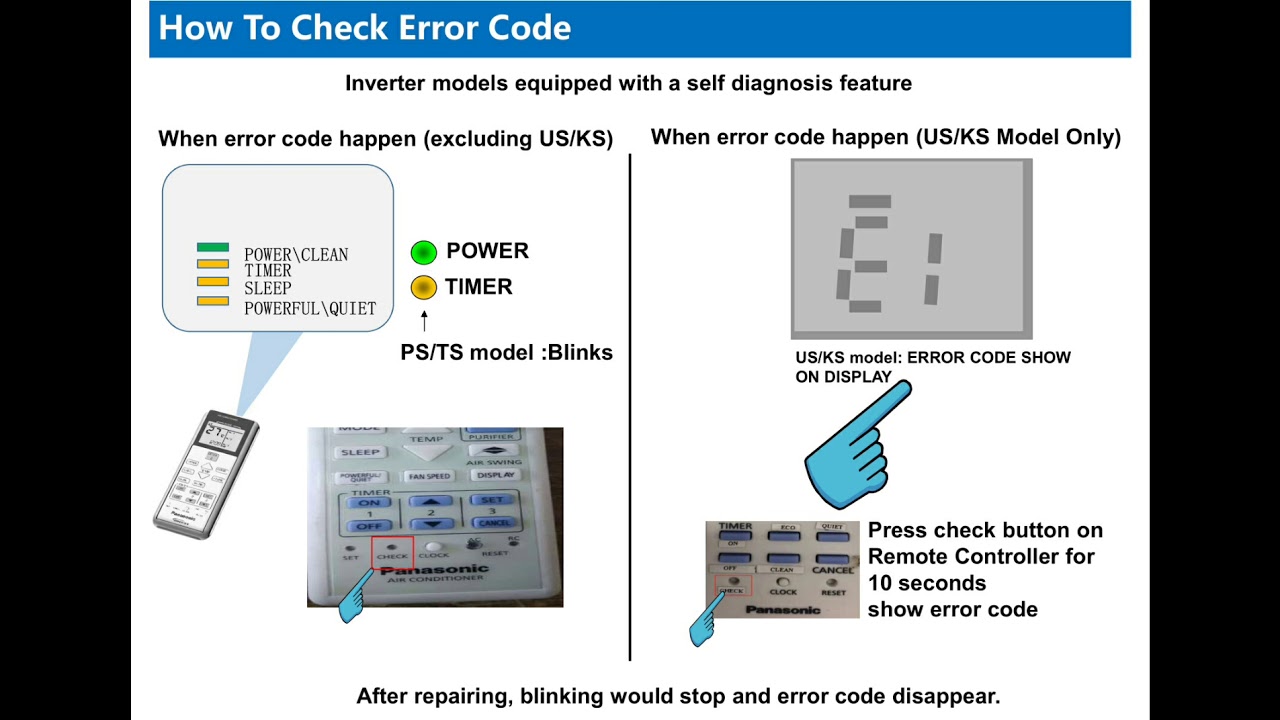 15+ Panasonic inverter air conditioner problems information