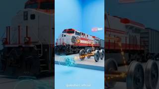 ट्रेन में गियरबॉक्स क्यों नहीं होता? 🚂🤔  #short  feed