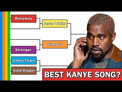 Video: Kanye West was driven insane