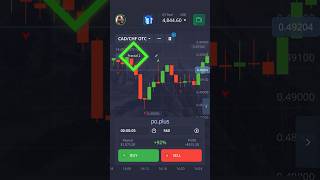 Fractals + Alligator Strategy | Simple and Accurate Binary Options Setup #BinaryOptions #forex
