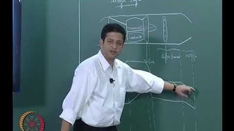 Lec 02: Air breathing Engines : Turbojet I #CH24SP #swayamprabha