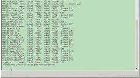 GENOM 2005 - Analysis