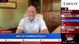 Amylyx Surges 53% After GLP-1 Blocker Hits All Trial Goals