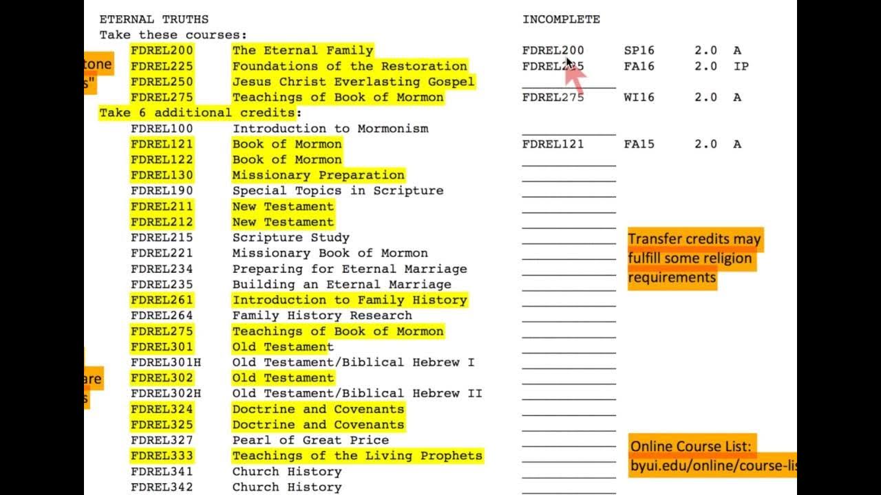 Marriage and Family Studies Degree Audit Tutorial Part 2 YouTube
