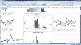 Folding Implied Volatility into Beta, Basis, and Correlation of Pairs