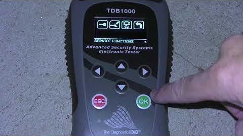 Toyota Camry 2019 Key Programming