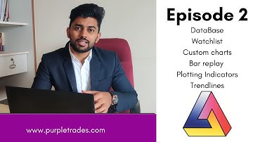 EP 02 : Learn Database, Watchlist, Custom chart plotting and Bar replay in Amibroker