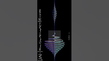 【量子力学】凸型ポテンシャル障壁へ照射したガウス波束の時間発展（V=10eV） #threejs