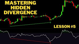 A Must Have Addition to Your Trend Following Trading Strategy - Lesson #5