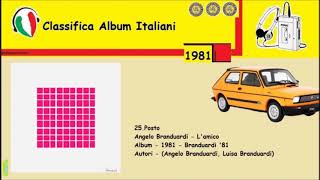 Angelo Branduardi - L&#39;Amico (1981)