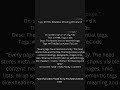 “HTML Made Easy | Full Guide and Build Your First Website with HTML”