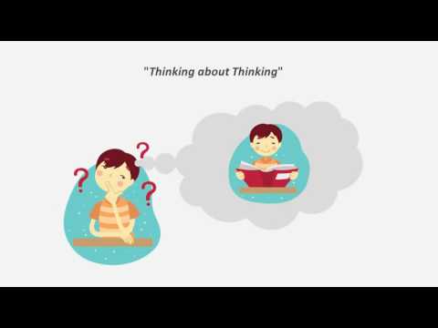 Video: Care este abordarea metacognitivă?