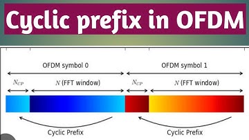 Cyclic Prefix in OFDM || CP-OFDM || Cyclic prefix method in orthogonal frequency division multiplex