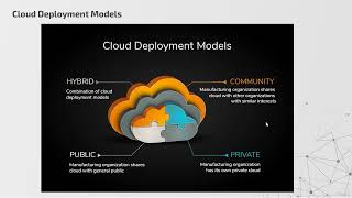 3 Cloud Deployment Models