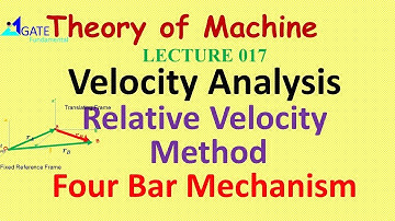 Theory of Machine Relative velocity Method lecture 017