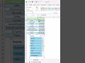 Instant Map in Excel #spreadsheetmagic #excelshortcuts #excelforbeginners #exceltips #office