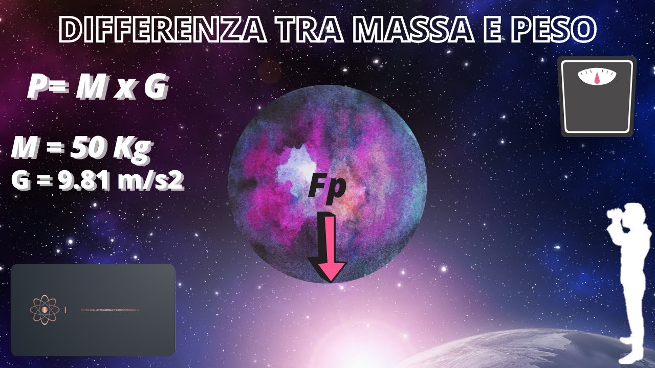 Se andiamo su un altro PIANETA il nostro PESO cambia?? [DIFFERENZA TRA