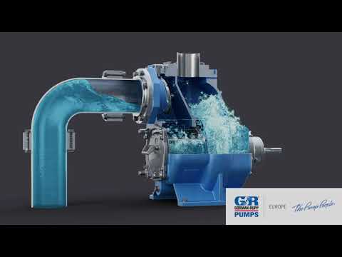 Gorman-Rupp animation wet self-priming pump