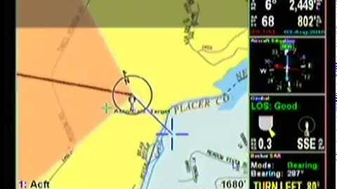 RT-600 integration with UC-6000 from AeroComputers