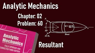 Analytic Mechanics Chapter 02 Problem 60 Coplanar Concurrent Forces. (Equilibrium)