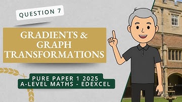 Gradients and Graph Transformations (Q7 A2 P1 Edexcel 2025)