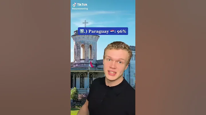 The Most Christian Countries✝️