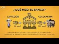EL NEGOCIO DE LOS BANCOS - Clever Finance Educación Financiera