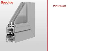 Reversible Window Spectus HighRes