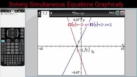Solving Simultaneous Equations Graphically TiNspire CAS CX