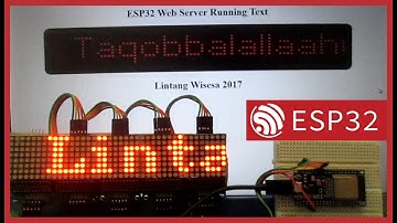 ESP32 Web Server Running Text