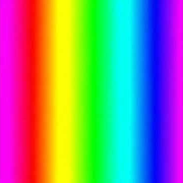 Efek Gelombang Rainbow Untuk Ccp 😊