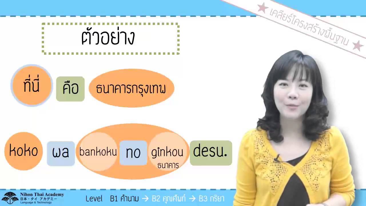 2 โครงสร้างคำศัพท์ คำนาม