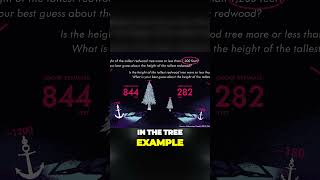 Famous Unleashing the Power of Anchoring How Numbers Influence Our Decisions Wealth
