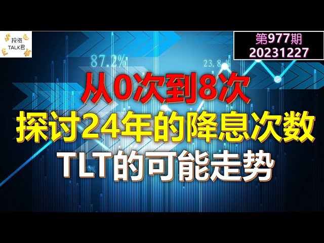 ✨【投资TALK君977期】从0次到8次，探讨2024年的降息次数以及TLT的走势✨20231227#NFP#通胀#美股#美联储#经济#CPI#美国房价