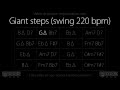 Giant steps : Backing Track (swing 220 bpm)