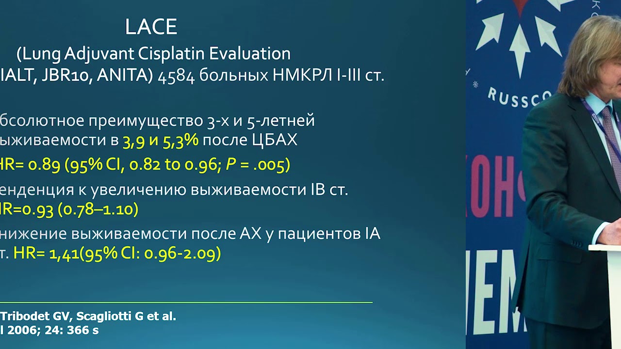 Нео- и адъювантная химиотерапия в хирургии НМРЛ. Почему показана ...
