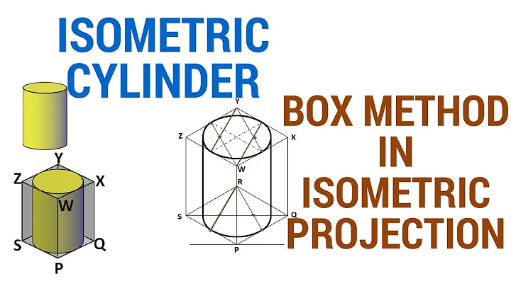 HOW TO DRAW CYLINDER IN ISOMETRIC PROJECTION