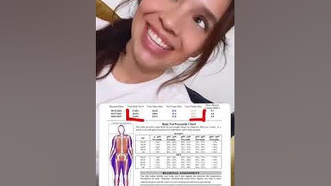 BodySpec DEXA Scan Reviews