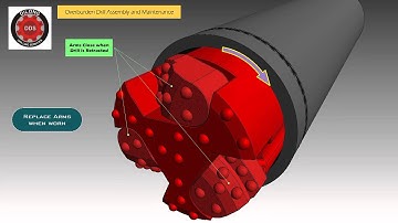 Concentric Casing Advancer - Overburden System
