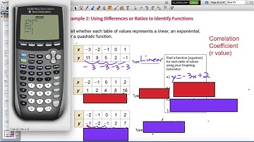 8.6 Video Notes: Comparing Linear, Exponential, & Quadratic Functions