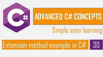 Extension method example in C# | C# static extension method | C# Bangla Tutorial | Advanced C#