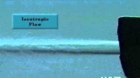 SUPERSONIC NOZZLE FLOW