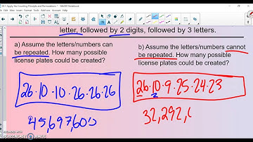 10.1 Fundamental Counting Principle and Permutations
