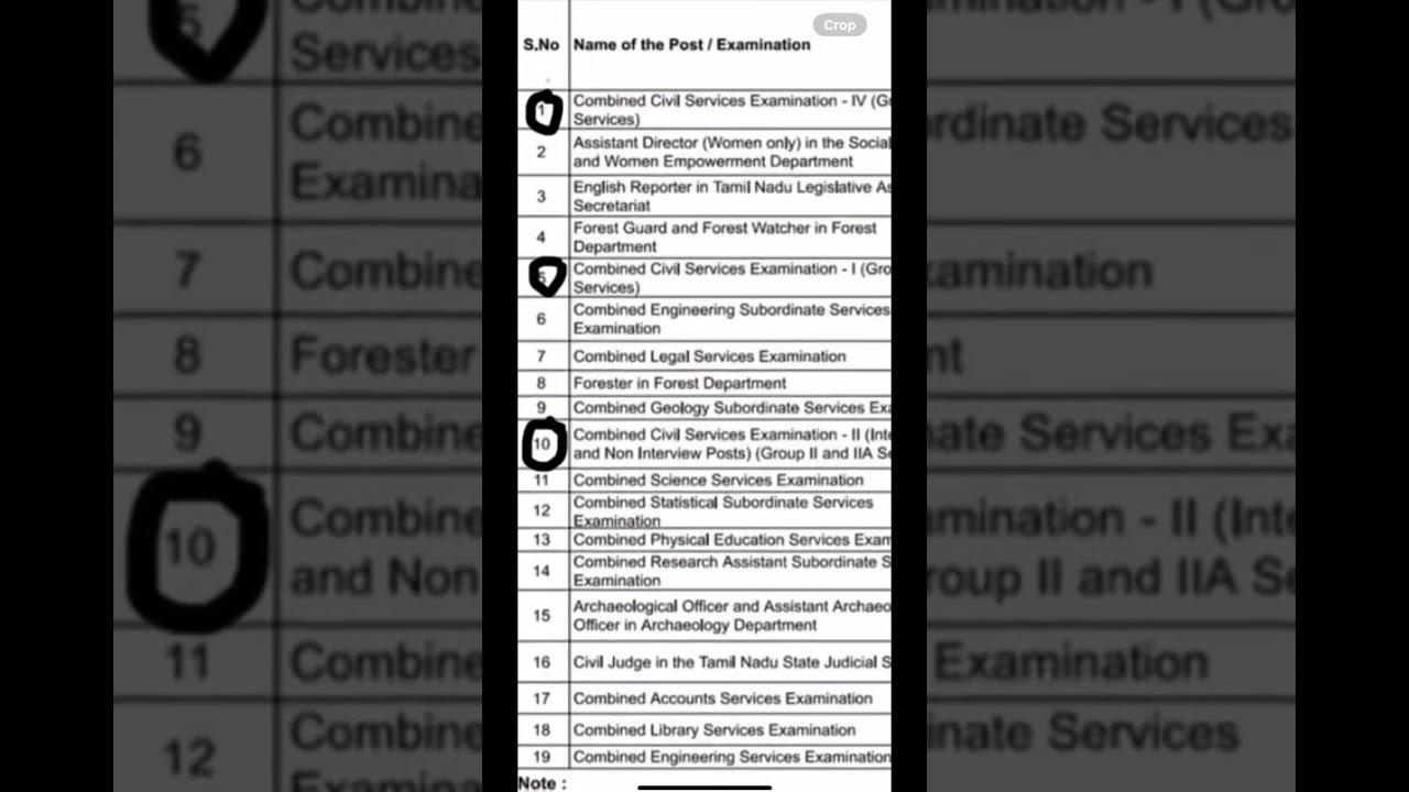 TNPSC Annual Planner 2024