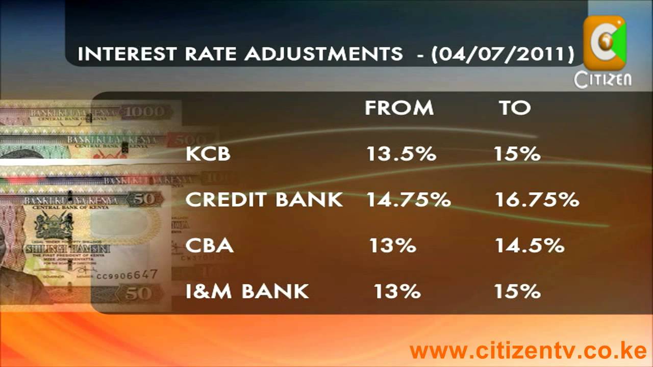 Cbk I!   nterest Rates - 