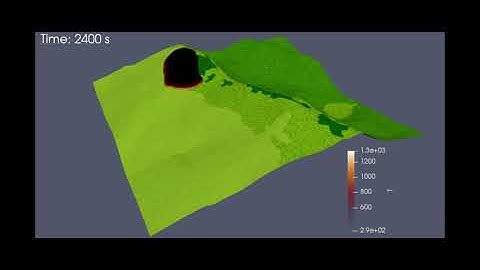 OpenFOAM wildfire simulation - Velebit