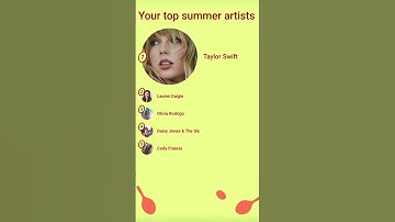 POV: you’re a swiftie #swifties #taylorswift